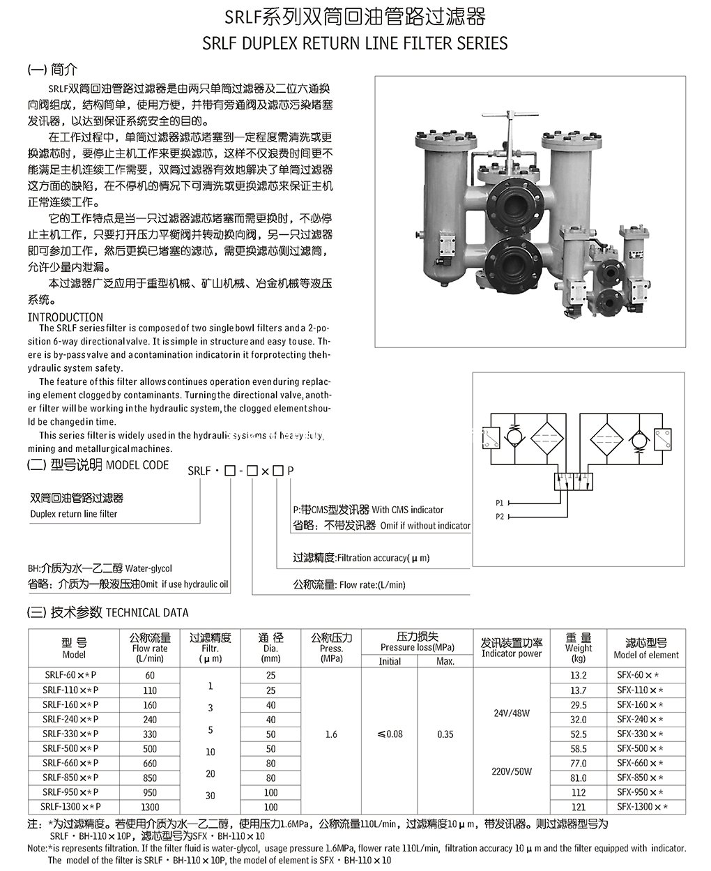 回油過濾器RFLBN/HC2520CN10